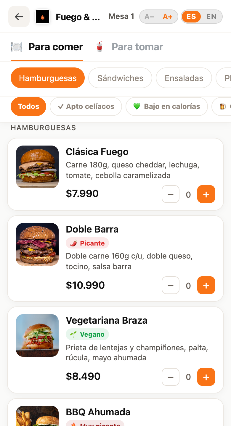 Menú del comensal